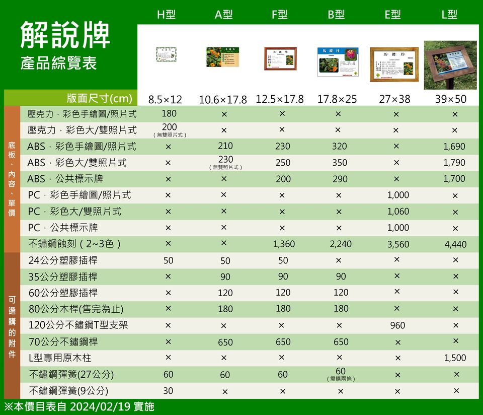 植物解說牌產品價格表